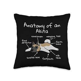 Funny American Akita Gifts Anatomy of an Akita Dog Throw Pillow, 16x16, Multicolor