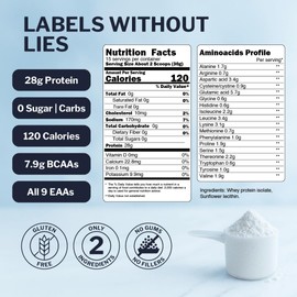 Opportuniteas Grass Fed Whey Isolate Protein Powder – Unflavored, Heavy-Metal Tested, 28g Protein, Sourced from Ireland, Hormone-Free, Non-GMO, Packaged in USA – 1lb