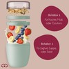 Lunchpot Kinder Müslibecher to go Joghurtbecher für Mepal Ellipse -