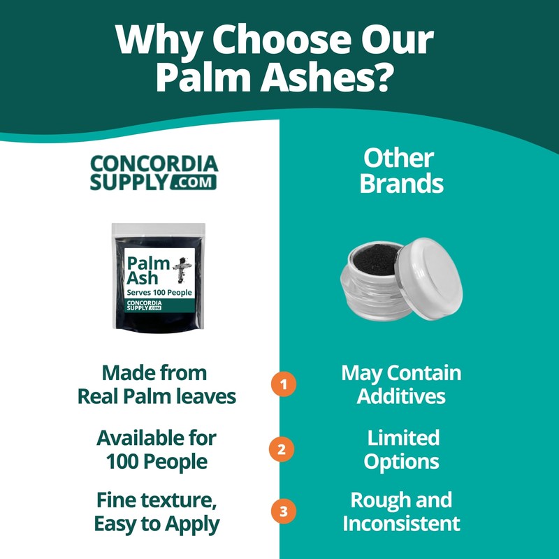 Concordia Supply Palm Ashes - Easy to Distribute, Pure Ash