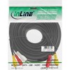 AV Cable, InLine®, 3x RCA M/M 0.5m