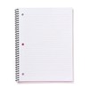 Gartner Studios Goals Spiral Notebook, Pink and Blue, 8 by
