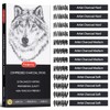 PANDAFLY Compressed Charcoal Sticks, 12 Pieces (Soft, Medium, Hard) Square