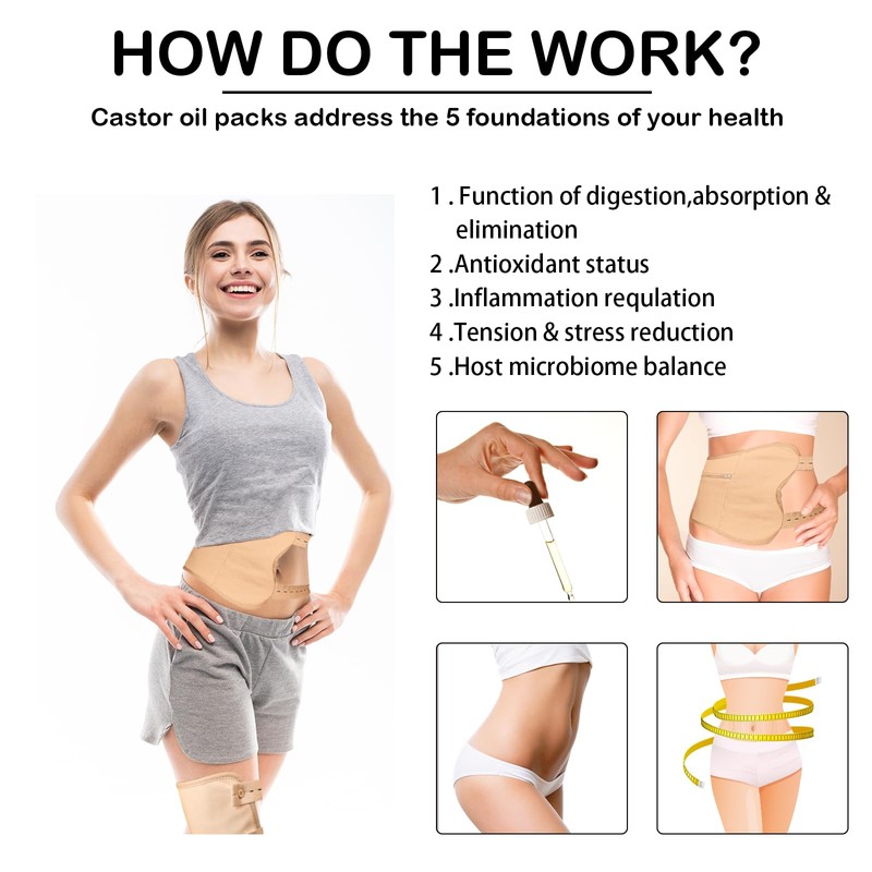 Txmyxgs Castor Oil Pack Wrap Kit, Rizinusöl Packung Wiederverwendbare Organic