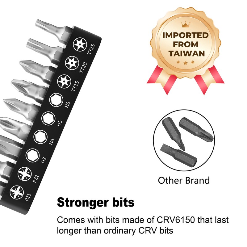 MULWARK 20pc 1/4 Ultra Low Profile Mini Ratchet Wrench Close