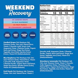 Waterboy - Weekend Recovery, Variety Pack, Sugar Free Electrolytes Powder Drink Mix - 12ct Hydration Packets