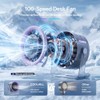 Coolhill USB Desk Fan: 100 Speeds & Turbo Airflow Portable