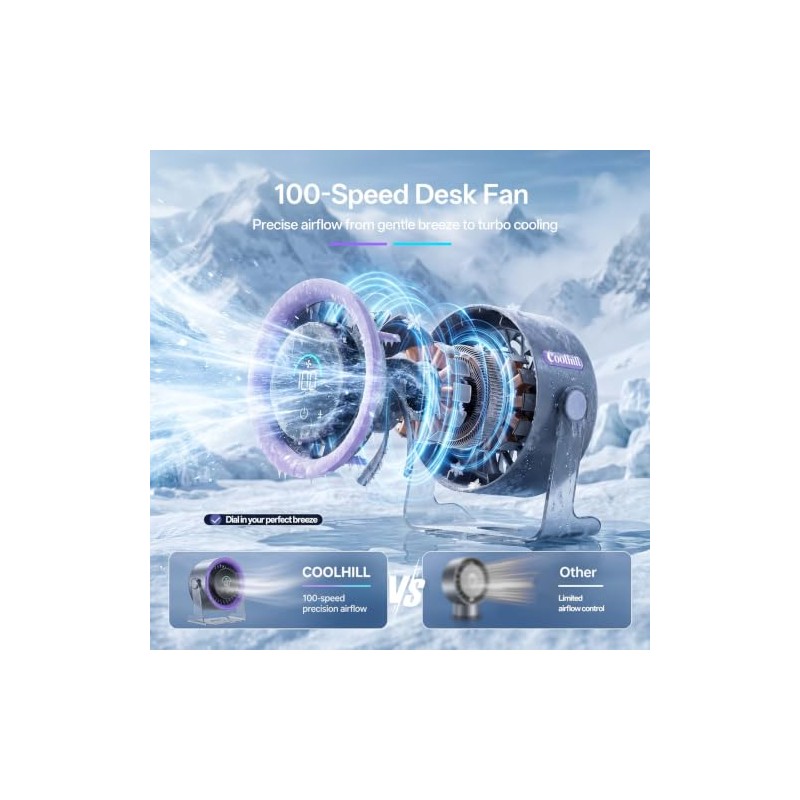 Coolhill USB Desk Fan: 100 Speeds & Turbo Airflow Portable