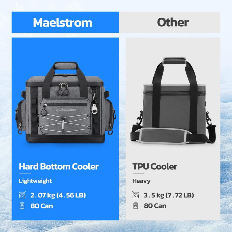 Maelstrom 80 Can Soft Sided Cooler Bag, Insulated Hard-Bottom, Leakproof,