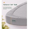 FANSU Round Fitted Sheets 220 x 220, 100% Cotton Flat