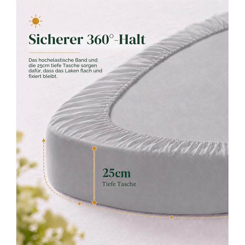 FANSU Round Fitted Sheets 220 x 220, 100% Cotton Flat