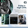 Coolerguys 12vDC Waterproof IP67 Fan (High Speed, 120x38mm)