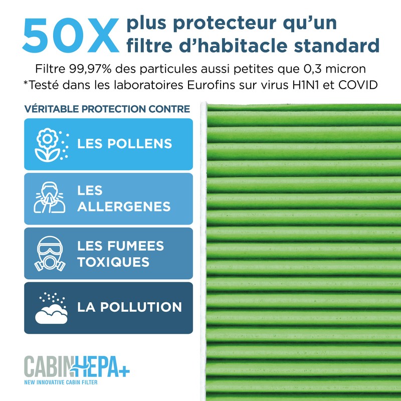 PURFLUX Cabin air filter, suspended filter (HEPA) AHH247-2