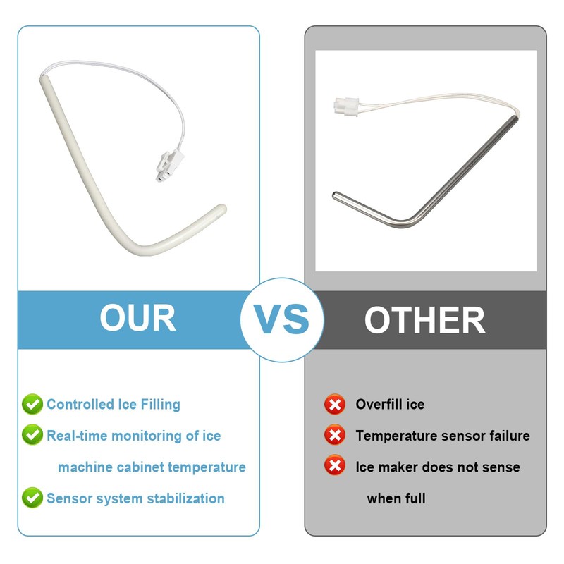 W10511923 Ice Maker Bin Temperature Sensor Compatible with Whirlpool KitchenAid