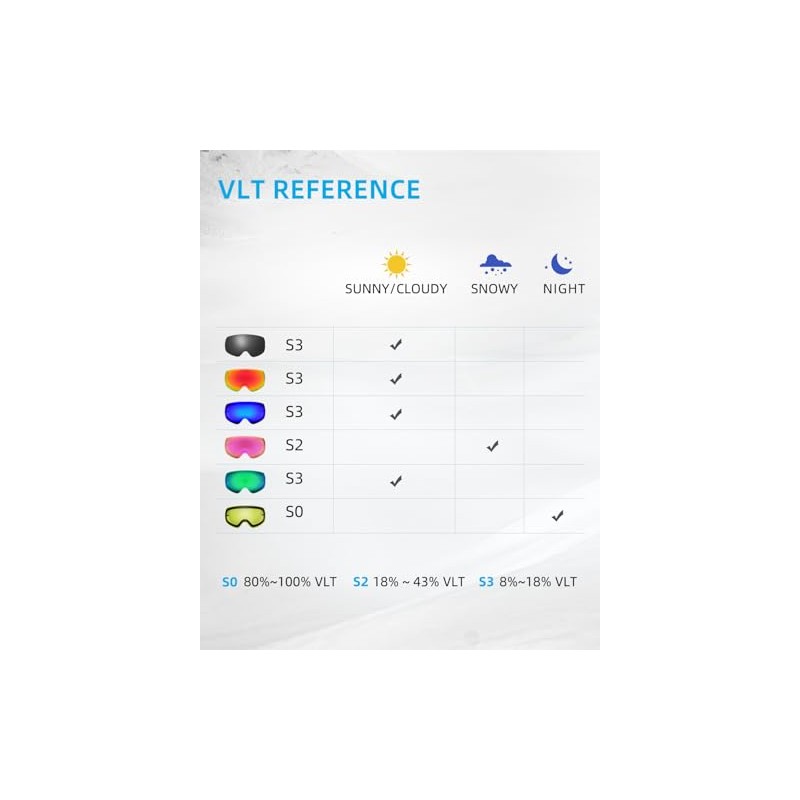 JetBlaze Ski Goggles Spherical Mirrored Silver Lens