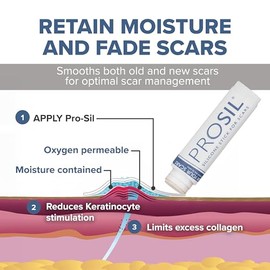 BIODERMIS - Barra de silicona ProSil para cicatrices queloides e hipertóficas que se deslizan en un aplicador potente y fácil de usar, 4,25 gramos. (Cantidad 1) por Prosil El empaque puede variar