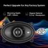 BLACK DIAMOND DIA-46.2 4x6 Coaxial Car Speakers – 2-Way Full