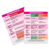 Antepartum Non Stress Test Reference Vertical Badge Card - Excellent