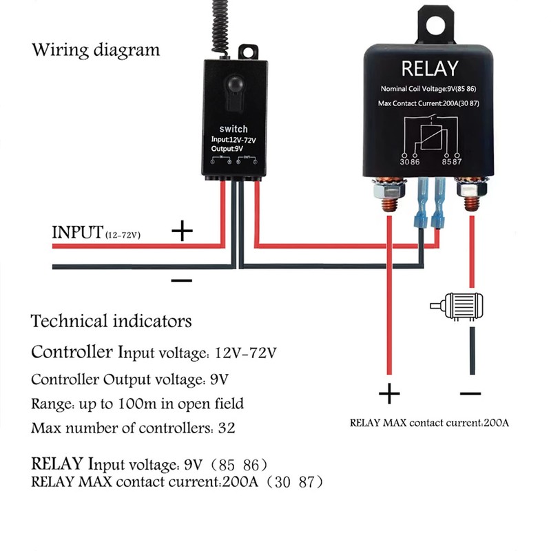 WOODGUILIN Wireless Remote Kill Switch for Car, Remote Battery Disconnect