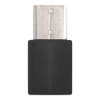 WiFi 6 USB Adapter with Bluetooth 5.4, AX900Mbps Dual Band