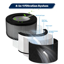 Facecool 20500 Replacement Filter Compatible with Honeywell 10500 (EV-10) 17000 17000-S 17005 Air Purifiers, Part Number 20500, with 1 True HEPA Filter + 2 Carbon Pre-Filters
