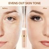 Prebase Para Maquillaje Para Piel Madura Que Cambia De Color