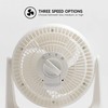 IRIS USA WOOZOO Air Circulator Fan, Vortex Fan, Desk Fan,