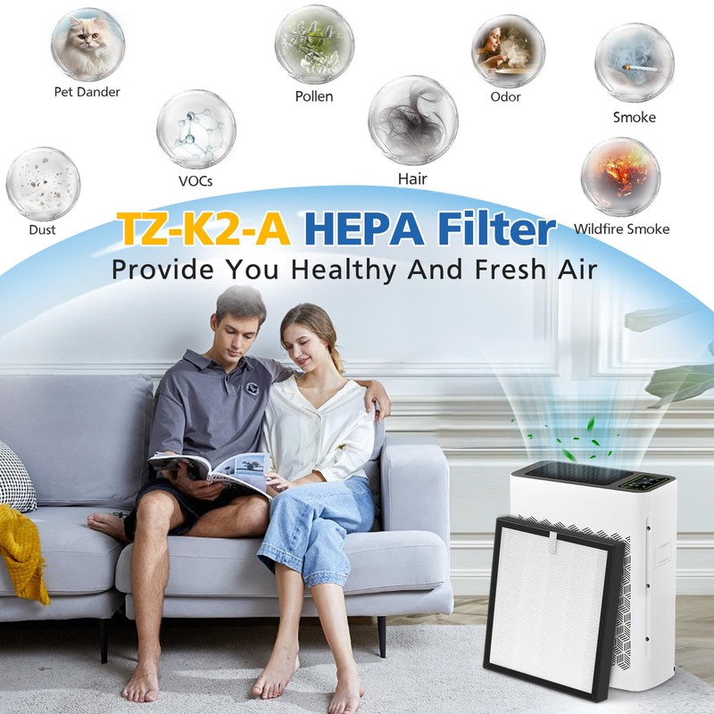 LINNIW TZ-K2 Replacement Filter Compatible with ToLife Air Purifier TZ-K2,