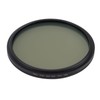 Lightdow Camera ND Filter ND2 to ND1000 Adjustable Optical Glass