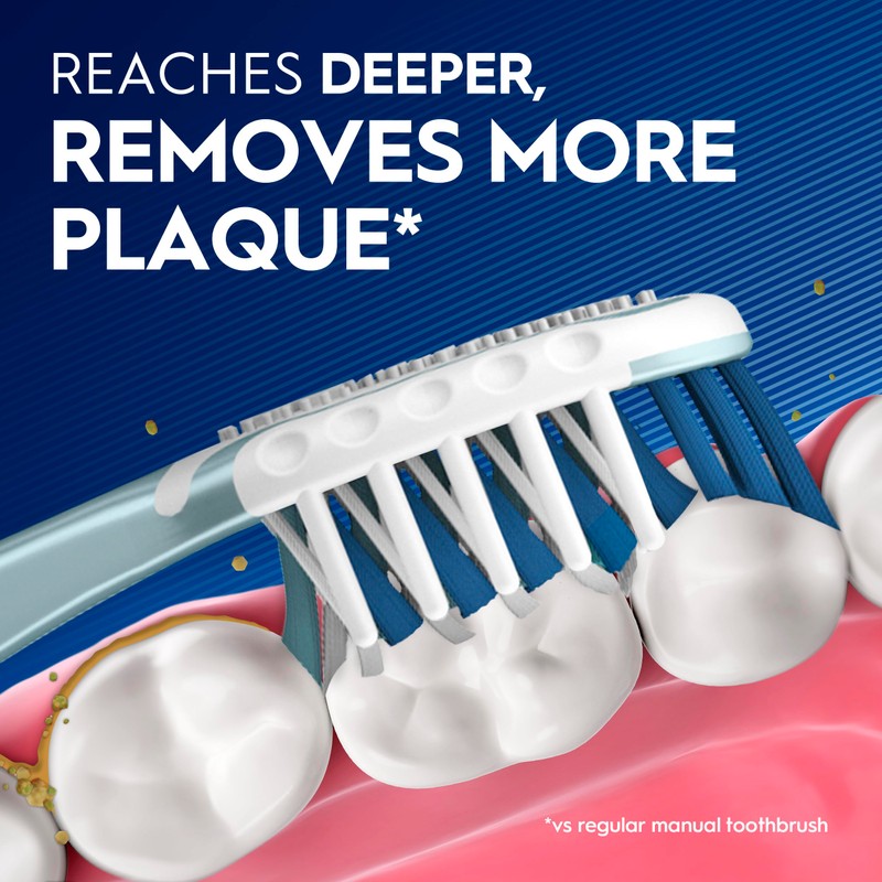 Oral-B Pro Health CrossAction Plaque Removal toothbrushes, 2 Count Toothbrush