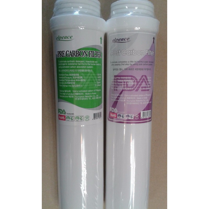 1 Set of Replacement Ionizer Filters Compatible with MMP5050/7070/9090/11T