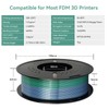 Kingroon 10KG Silk PLA Filament Bundle Rainbow PLA Filament 1.75MM