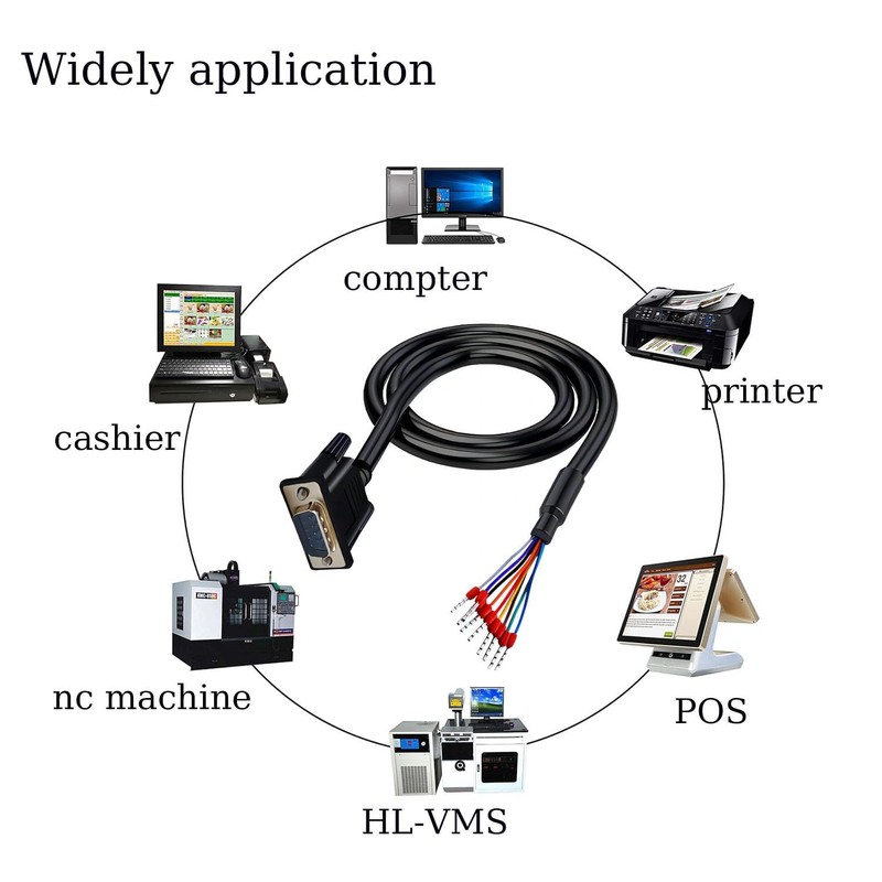Willwewon 5Ft 1.5m 26AWG DB9 Male RS232 9 Pin Serial