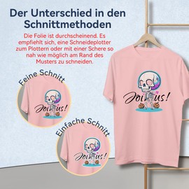 WinnerTransfer Professional Inkjet Transfer Films for Light Fabrics A4 x 15 Sheets Ironing Film for Light T-shirts, Transfer Paper, Ironing Paper, Textile Films (D-WT-2-15)