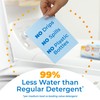 ARM & HAMMER Power Sheets Laundry Detergent, Fresh Breeze 35