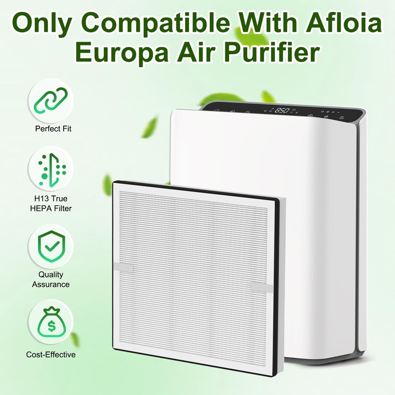 Sinnya Europa Air Filter Replacement Compatible with Afloia Europa Air