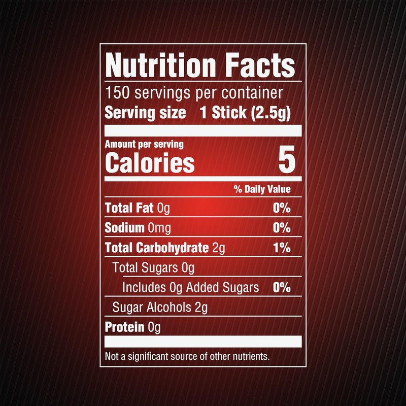 5 GUM Watermelon Prism Sugar Free Chewing Gum Bulk, 15