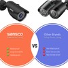 SANSCO 2MP CCTV Security Camera, All Metal Casing, Wired Analog