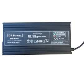 5 Amps Smart Charger Compatible with Segway Ninebot KickScooter F25, F30, F30S, F35 & F65 Electric Scooter
