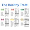 6 Flavor Variety Meat Sticks. No Added Nitrates, Gluten, Soy,