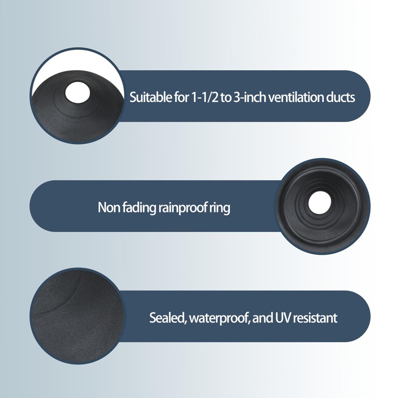 14136 Rain Collar 1.5"-3" for No-Calk Roof Flashings,Black(Set of 4)