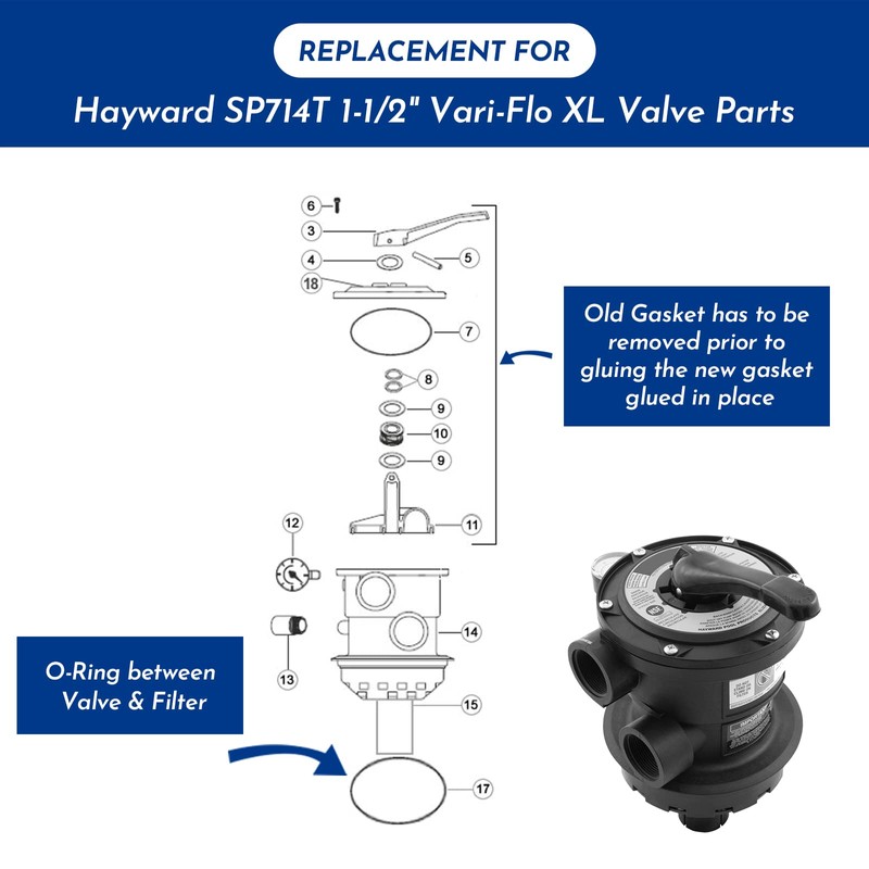 Variflo XL Valve 1 1/2 SP714T O'Ring Gasket Rebuild Kit,