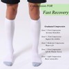 FITRELL 3 Pairs Compression Socks for Women and Men 20-30mmHg-