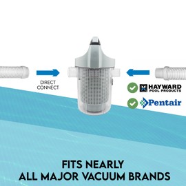 Pool Leaf Canister, Inline Vacuum Filter, Vertical Catcher Design, Quick Clean Easy Removal for Maintenance, Built in Sock for Increased Filtration.