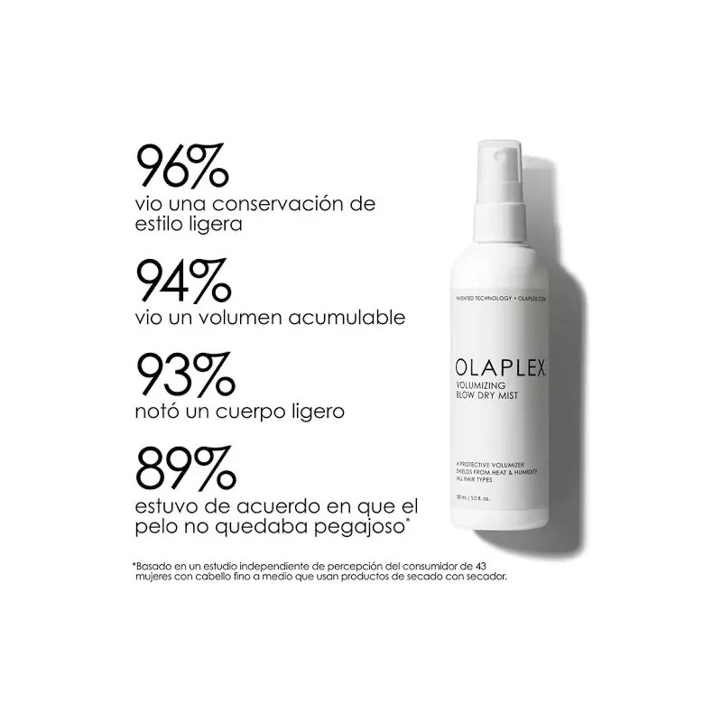 Olaplex Protector Térmico Volumizante Protege Y Da Brillo Olaplex®