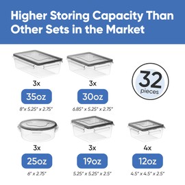 32 Piece Food Storage Containers Set with Easy Snap Lids (16 Lids + 16 Containers) - Airtight Plastic Containers for Pantry & Kitchen Organization - BPA-Free with Free Labels & Marker