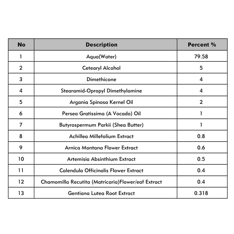 Argan Oil Karseell Pure Moroccan Oil Essential Oils Hair Serum