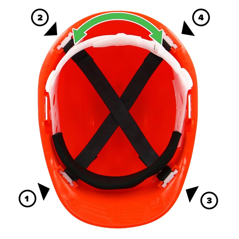eXtreme Forstschutz Helmkombination Waldarbeiter Helm Netzvisier Gehörschutz Gesichtsschutz SNR-22dB