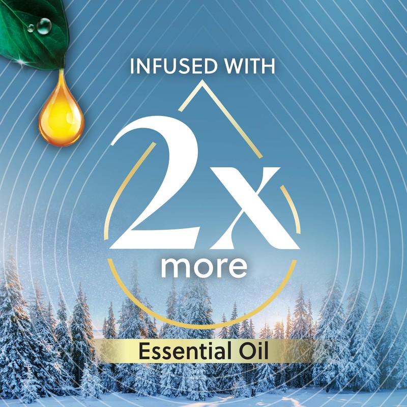 Air Wick Plug In Advanced Scented Oil,Glistening Snow + Frosted