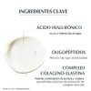 Eucerin Hyaluron Filler Elasticity Contorno De Ojos Fps 15ml